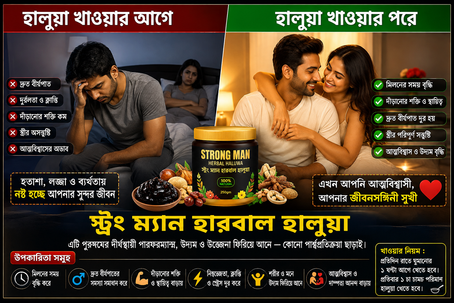ব্যবহারের আগে ও পরে
